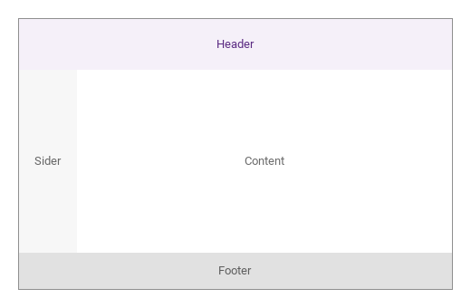 Compact footer · Result