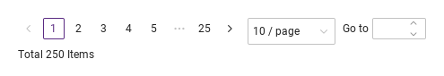 pageSizeOptions · jumper · total · Default