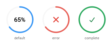 status · Default