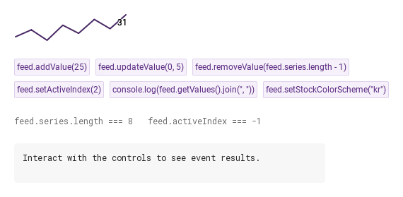 addValue · updateValue · removeValue · setActiveIndex · getValues · setStockColorScheme · Default