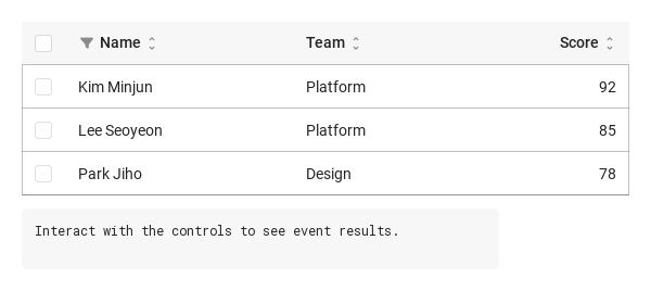 sortChanged · filterChanged · selectionChanged · rowClicked · columnResized · Default