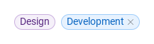 rounded · Default