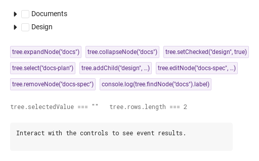 expandNode · collapseNode · setChecked · select · addChild · editNode · removeNode · findNode · Default